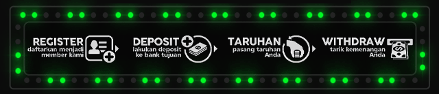 GAGAK77 Jackpot